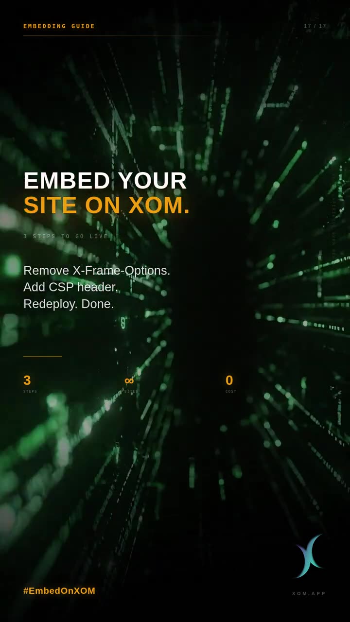 Embeddable Everywhere
